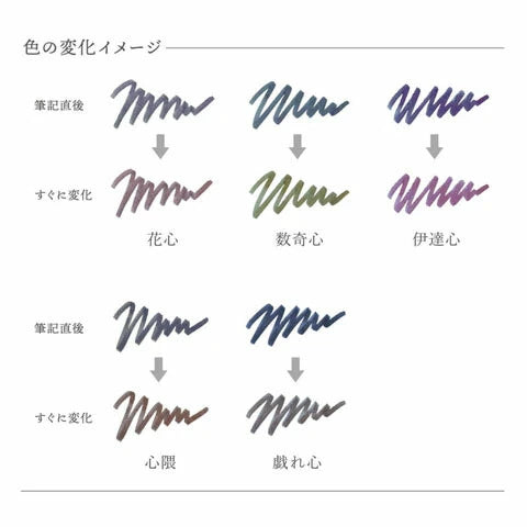 Sailor Yurameku (Shimmer) Ink 20ml