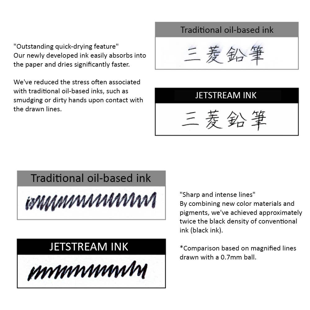 JETSTREAM UNI BALLPOINT PEN STANDARD