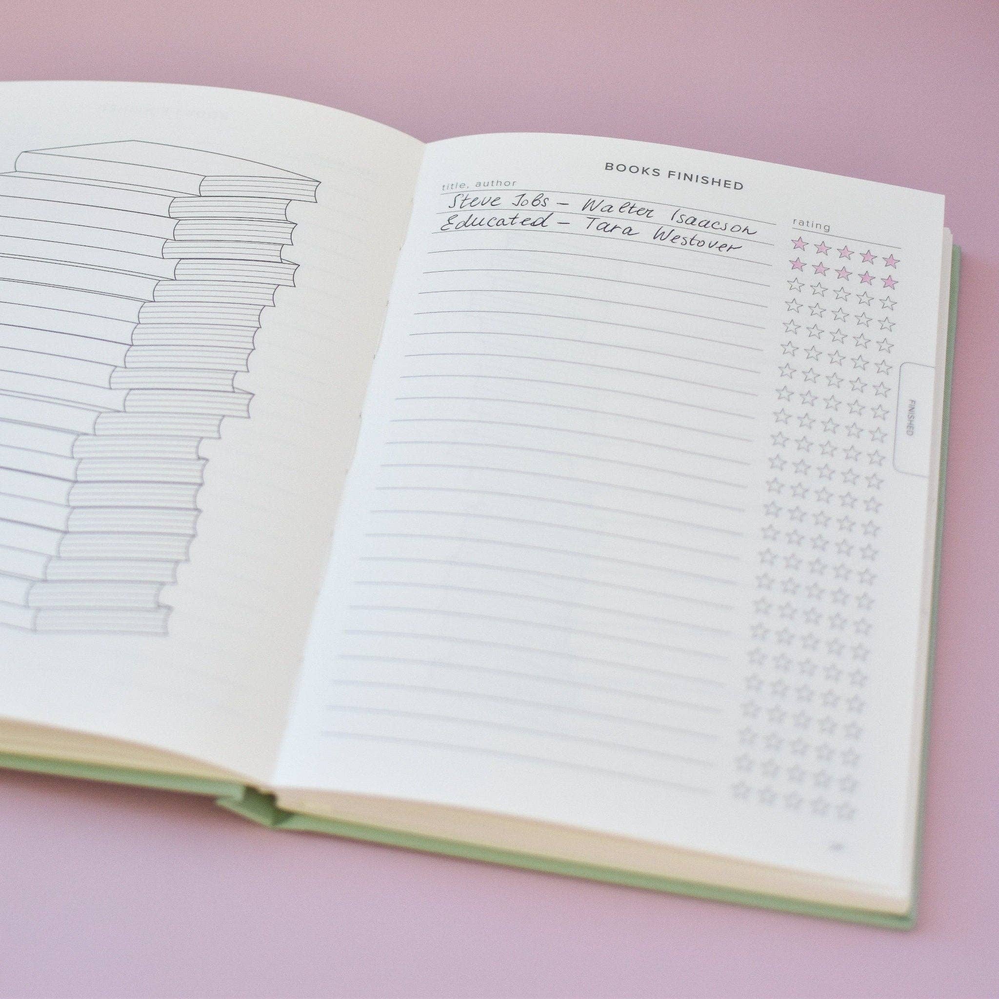 Reading Journal