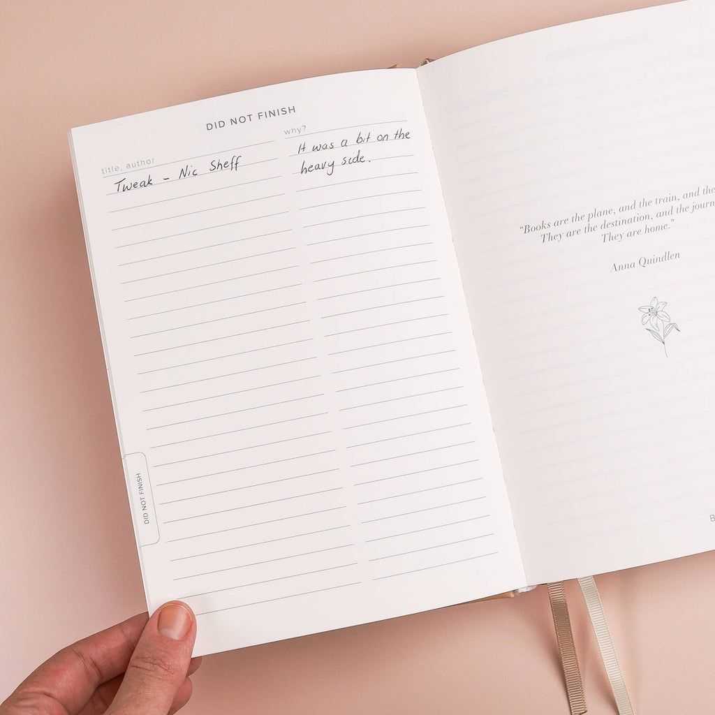 Reading Journal (Avid Reader)