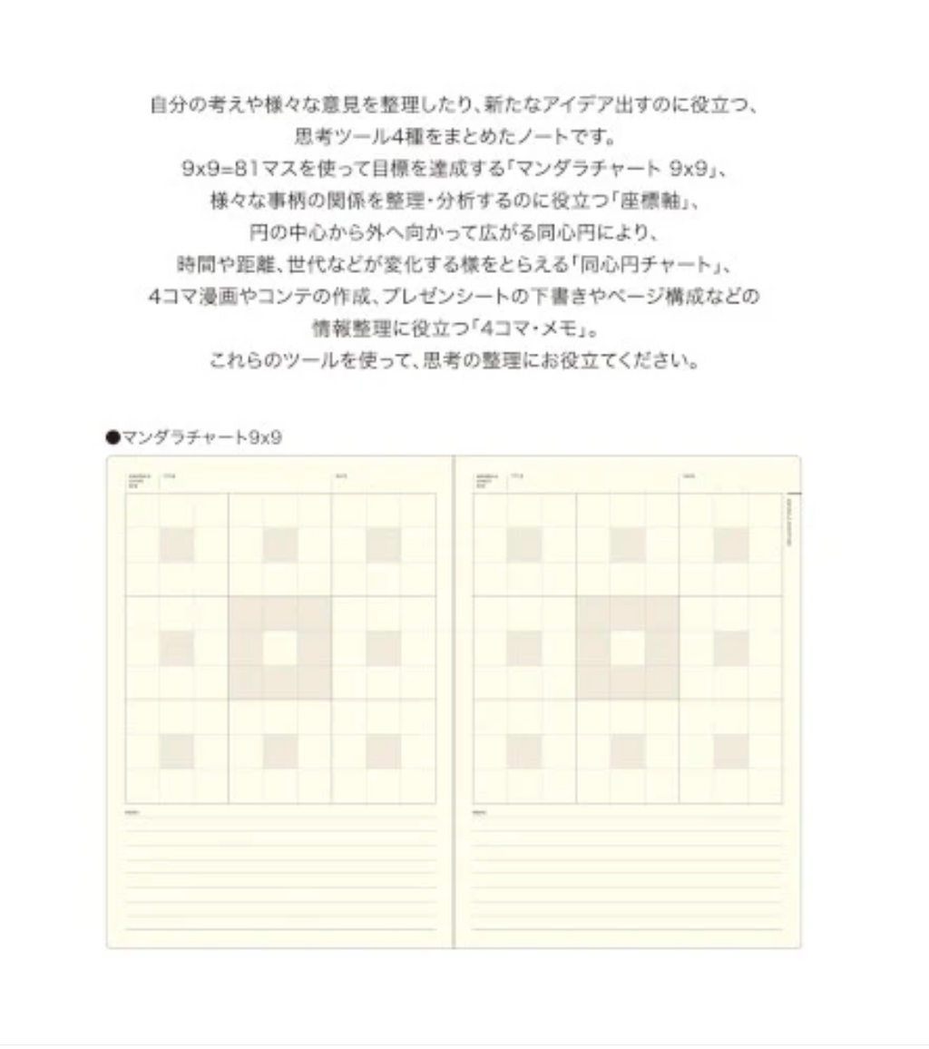 Laconic Style Notebook- Think