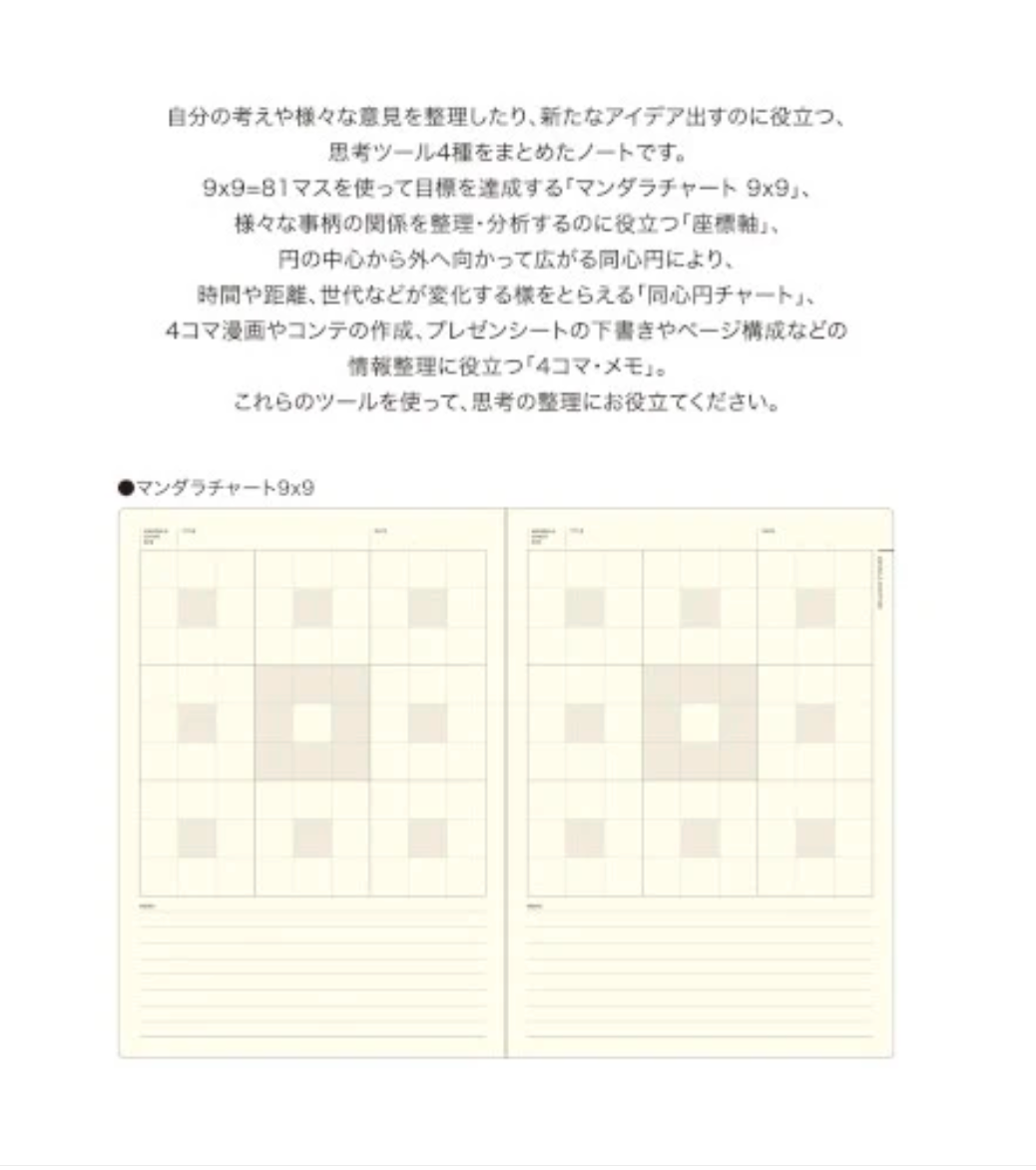Laconic Style Notebook- Think