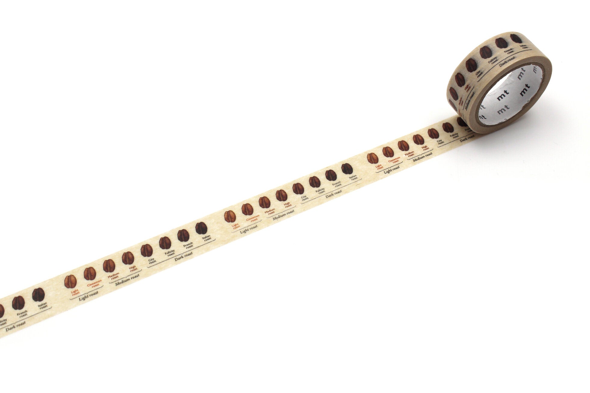 mt Washi tape coffee roast