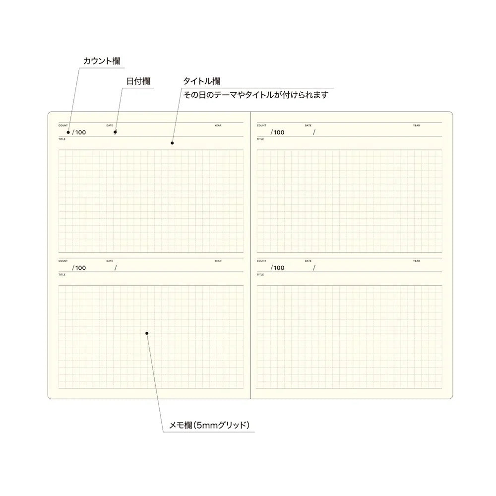 Laconic Style Notebook- 100 Days