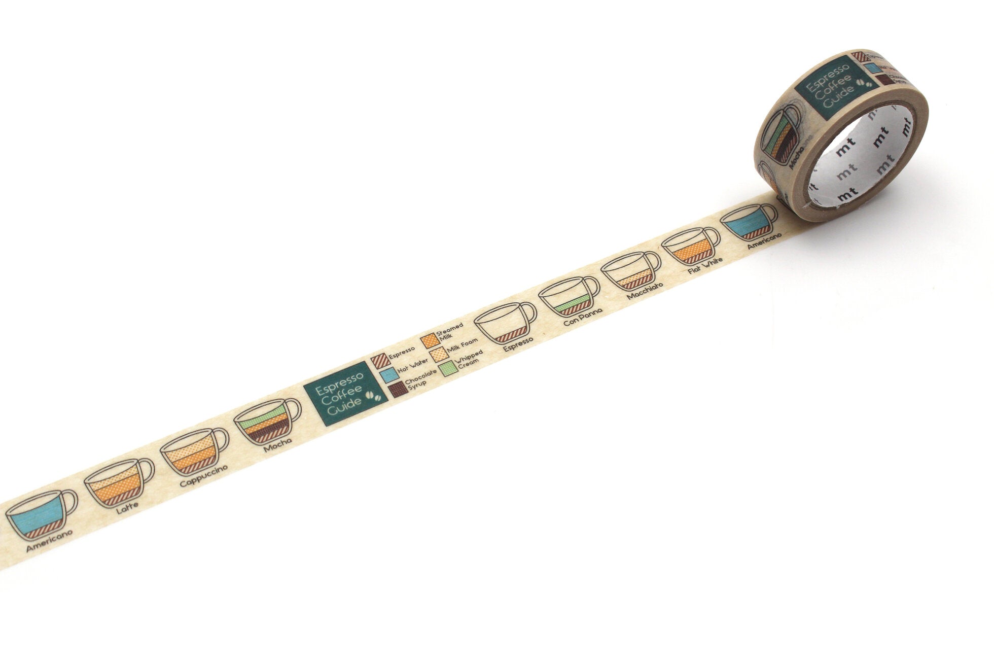 mt Washi tape espresso coffee guide